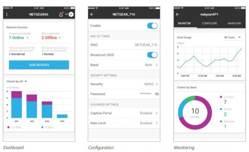 Dashboard_Configure_Monitor_WAC510_Netgear