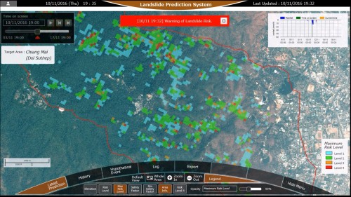NEC Landslide Simulation System