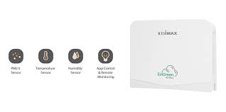 Edigreen Air Quality Detector