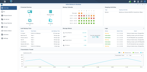 ABB_centralized management console_manage multiple serversclients with only one NAS